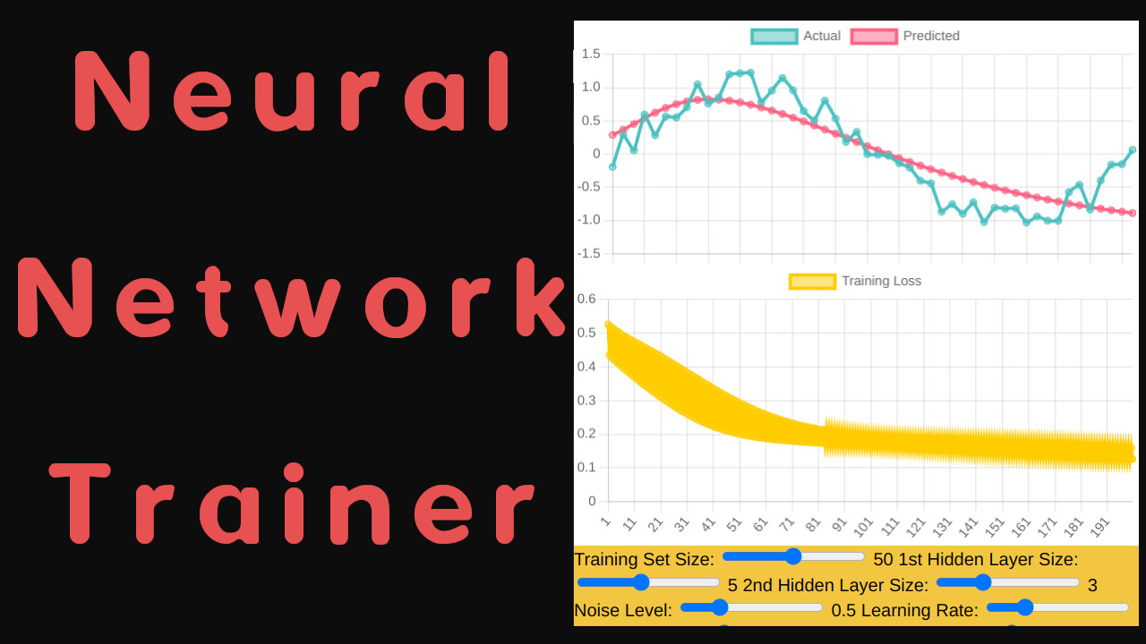 Neural Network Trainer