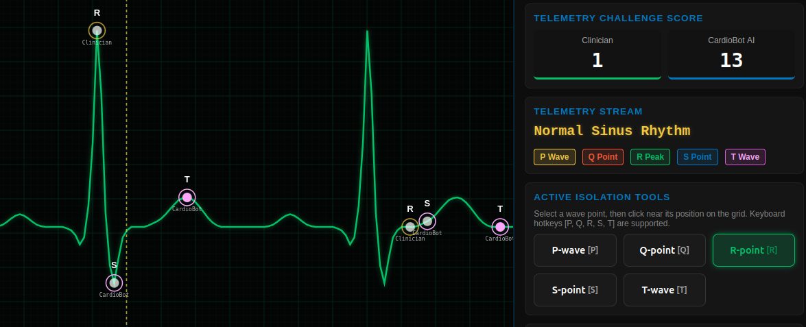 CardioWeb - Interactive ECG Visualization and Analysis