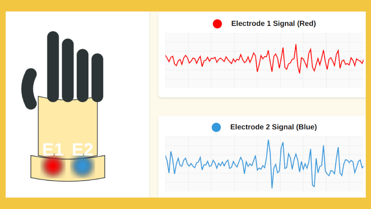 EMG Hand Simulation Tool