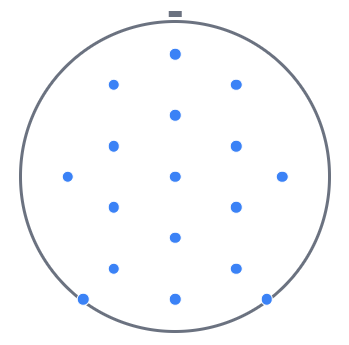 Interactive Guide to EEG Technologies