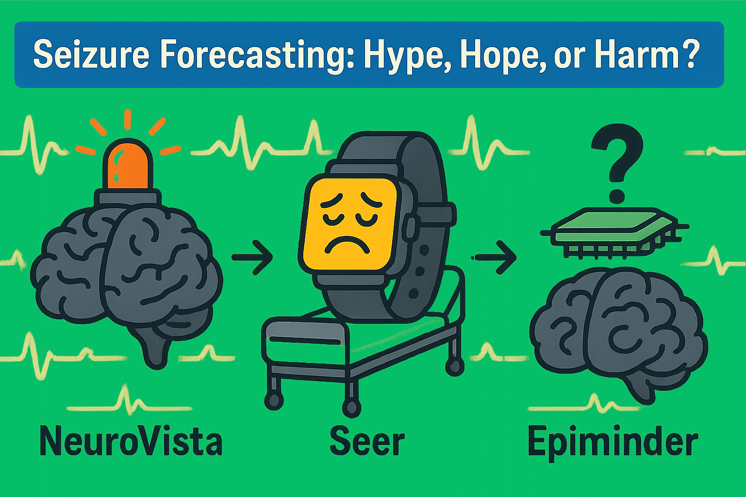 Forecast Trap