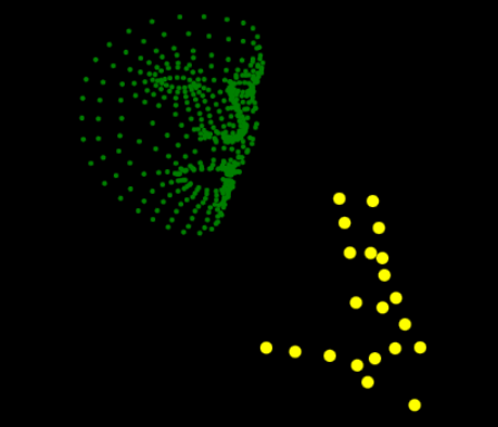 Gesture Music Generator