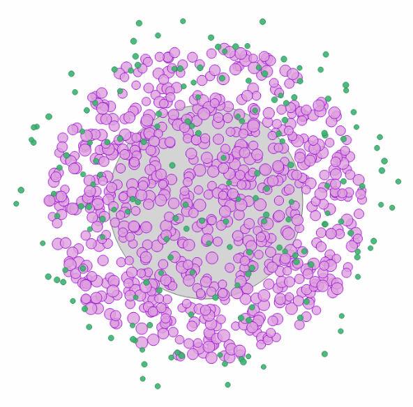 Interactive Histopathology Analysis Tool & Cancer Tissue Simulator