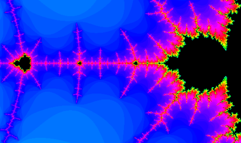 Mandelbrot