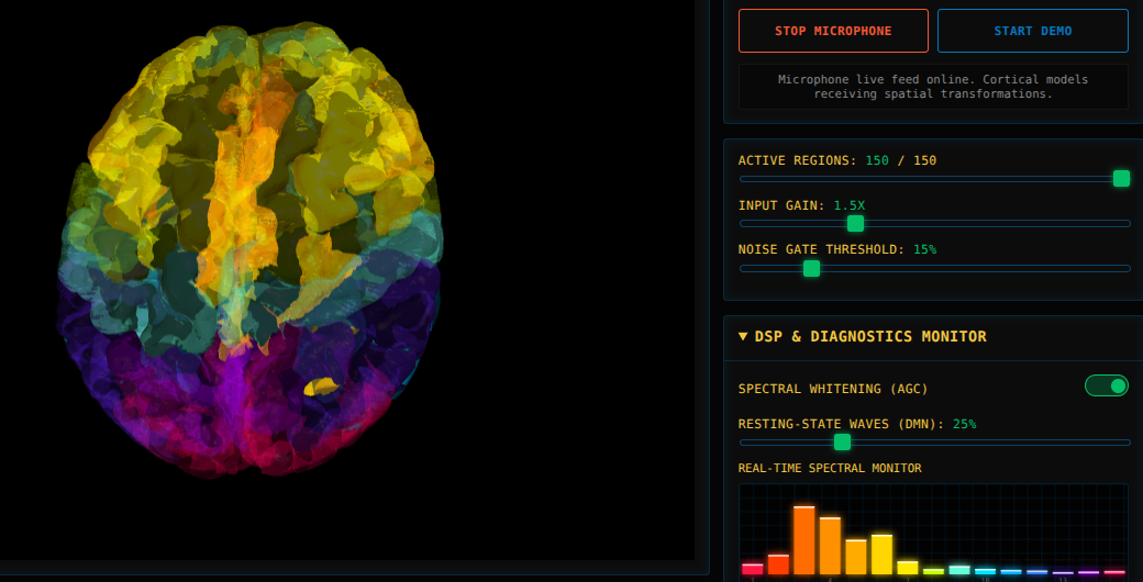 MicBrain: Audio-Driven Brain Activation Visualization - Interactive Laboratory