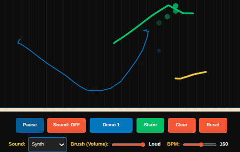 Drawing Music Generator