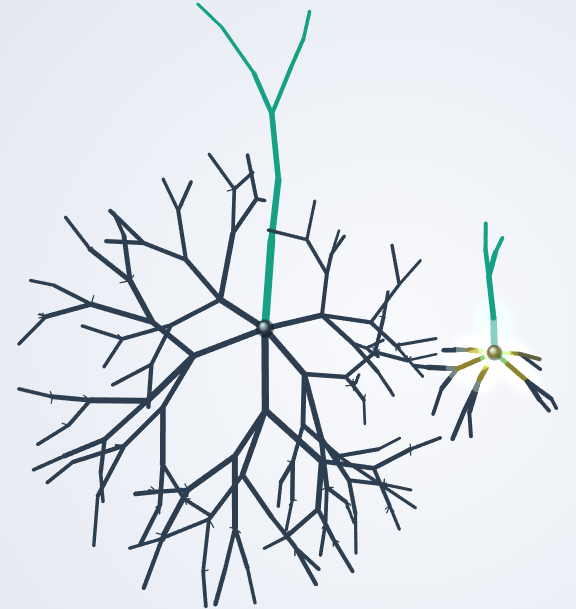 Enhanced 3D Neuron Activity Simulator