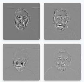 Eigenfaces: The Science Behind Facial Recognition