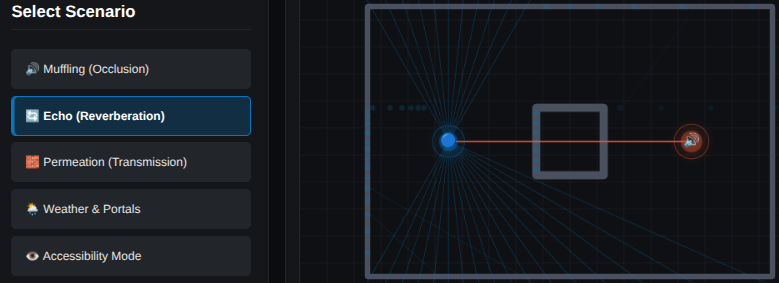 Ray-Traced Audio Interactive Simulation