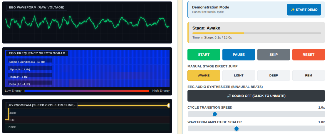 Interactive Sleep Cycle Simulation & EEG Spectrogram Visualizer