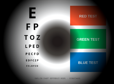 Vision Impairment Simulator | BioniChaos