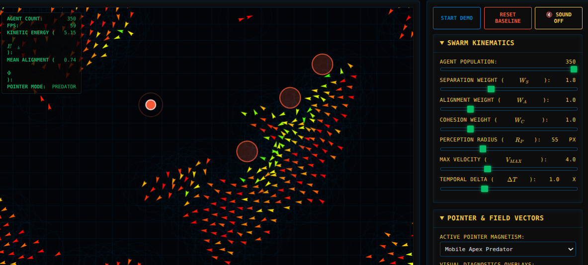 Boids Swarm Dynamics & Flocking Simulator - Interactive Laboratory