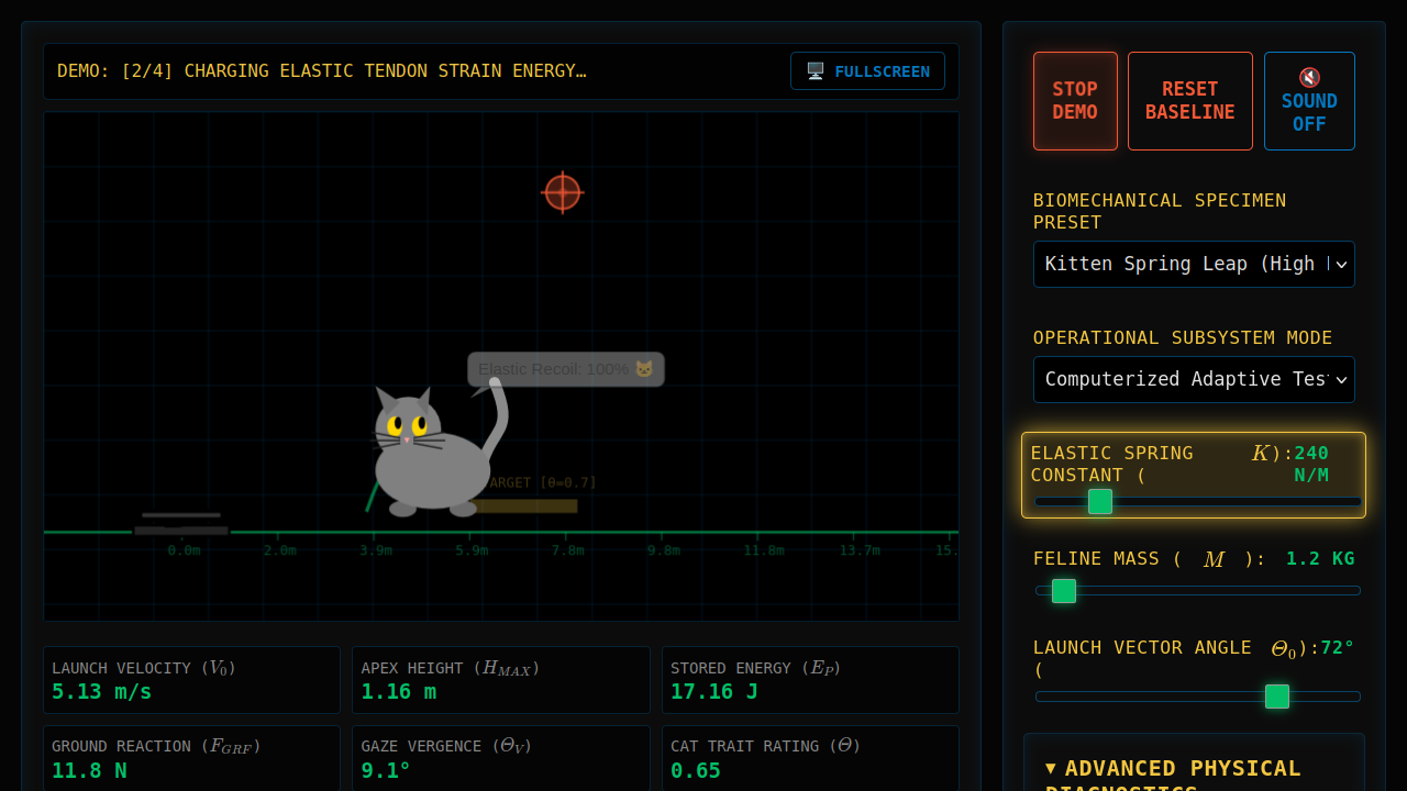 Catapult Cat: Biomechanical Ballistics & Feline Jump Simulator - Interactive Laboratory
