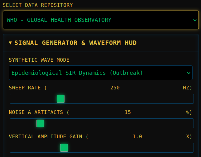 Health Data Explorer & Biomedical Signal Visualizer - Interactive Laboratory