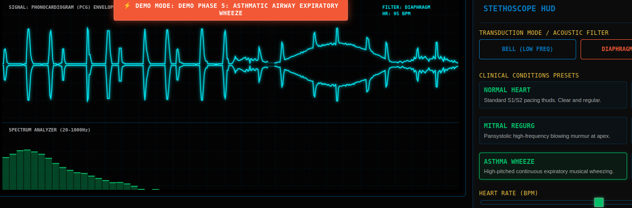 Digital Stethoscope & PCG Simulator - Interactive Laboratory