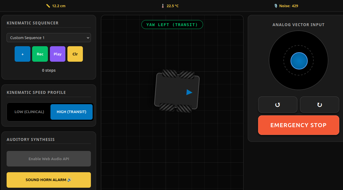 DottyBot: Omnidirectional Bio-Assistive Platform Sim