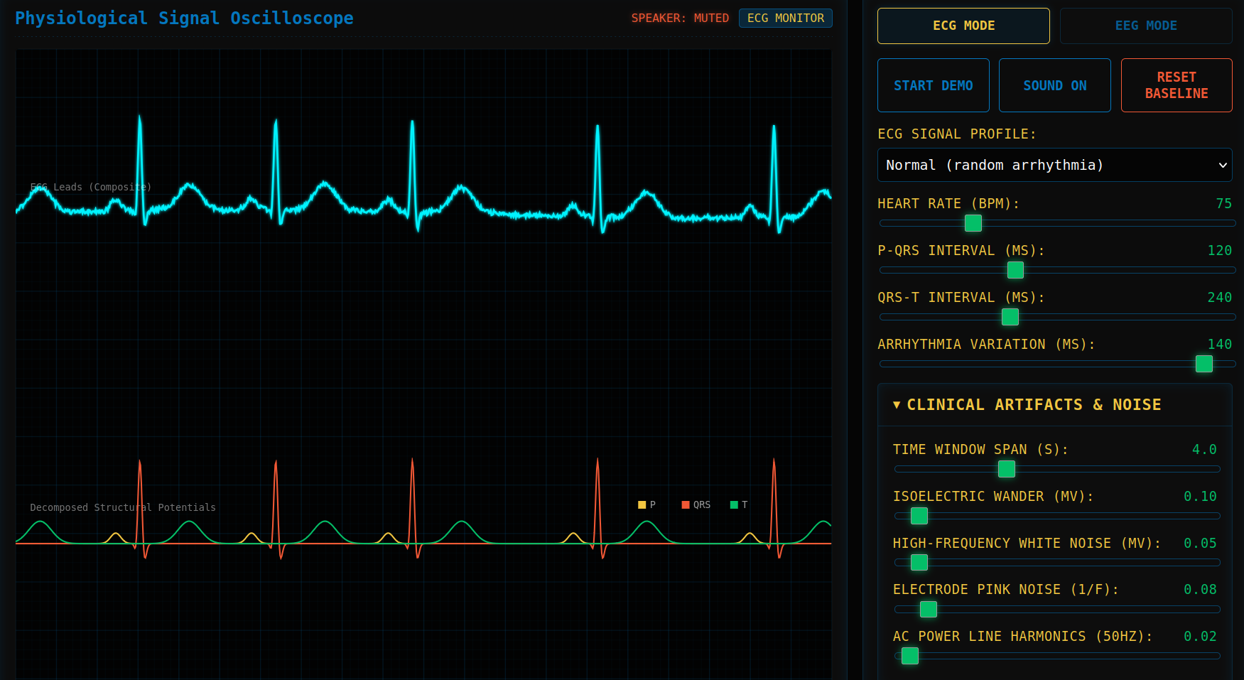 ECG & EEG Synthetic Signal Generator - Interactive Laboratory