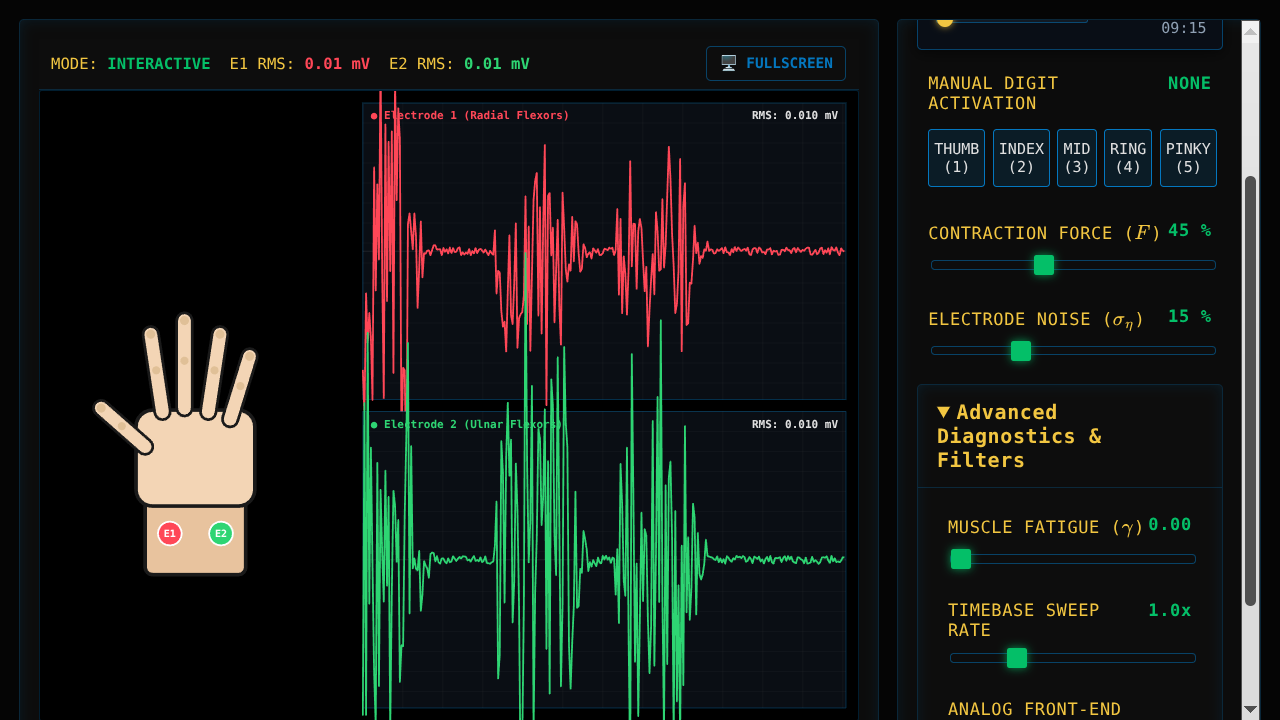 EMG Hand Simulation Tool - Interactive Myoelectric Laboratory
