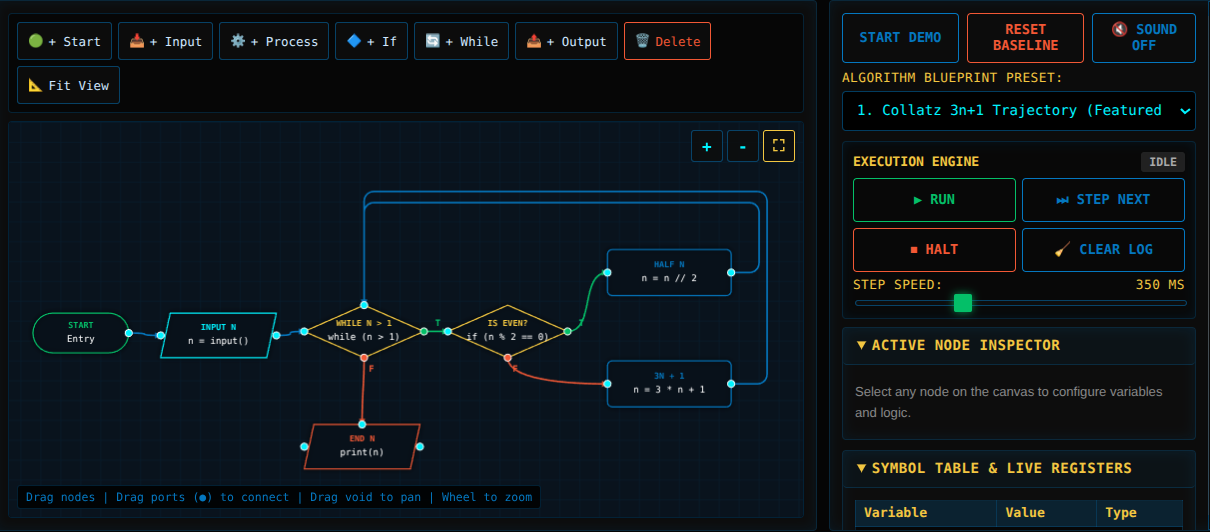 Flowchart to Python Code - Interactive Laboratory & Algorithm Visualizer
