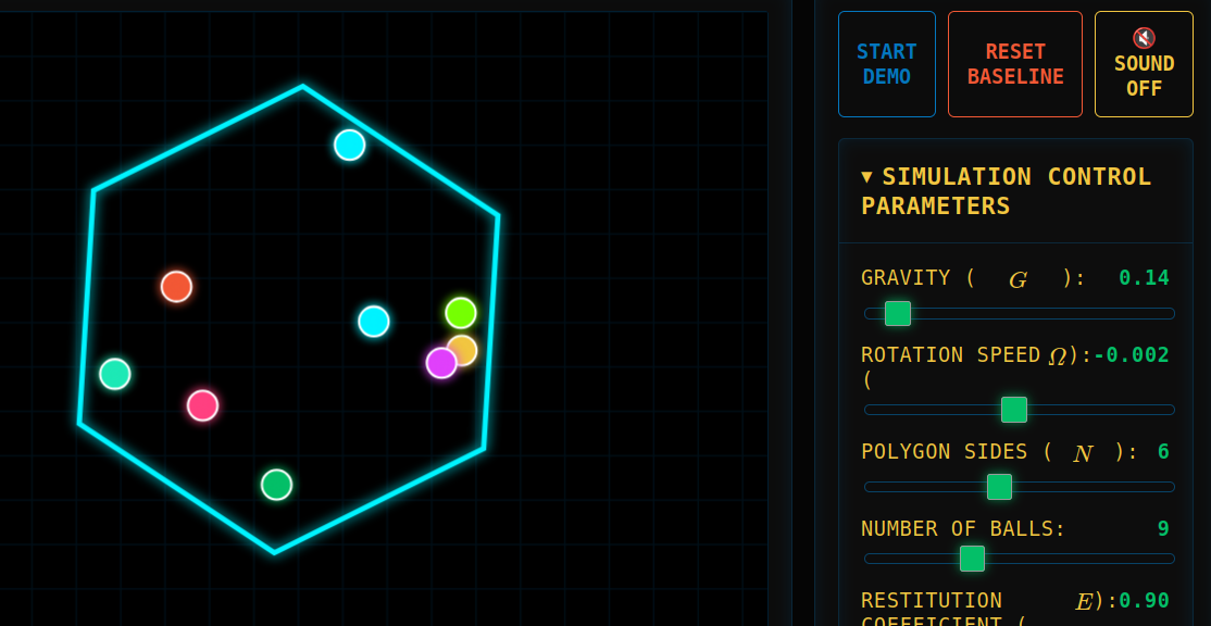 Ball in a Spinning Hexagon & Polygon Collision Lab - Interactive Laboratory