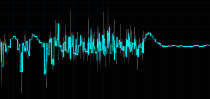 iEEG Spectrum Visualization with Wavelet Denoising - Interactive Lab