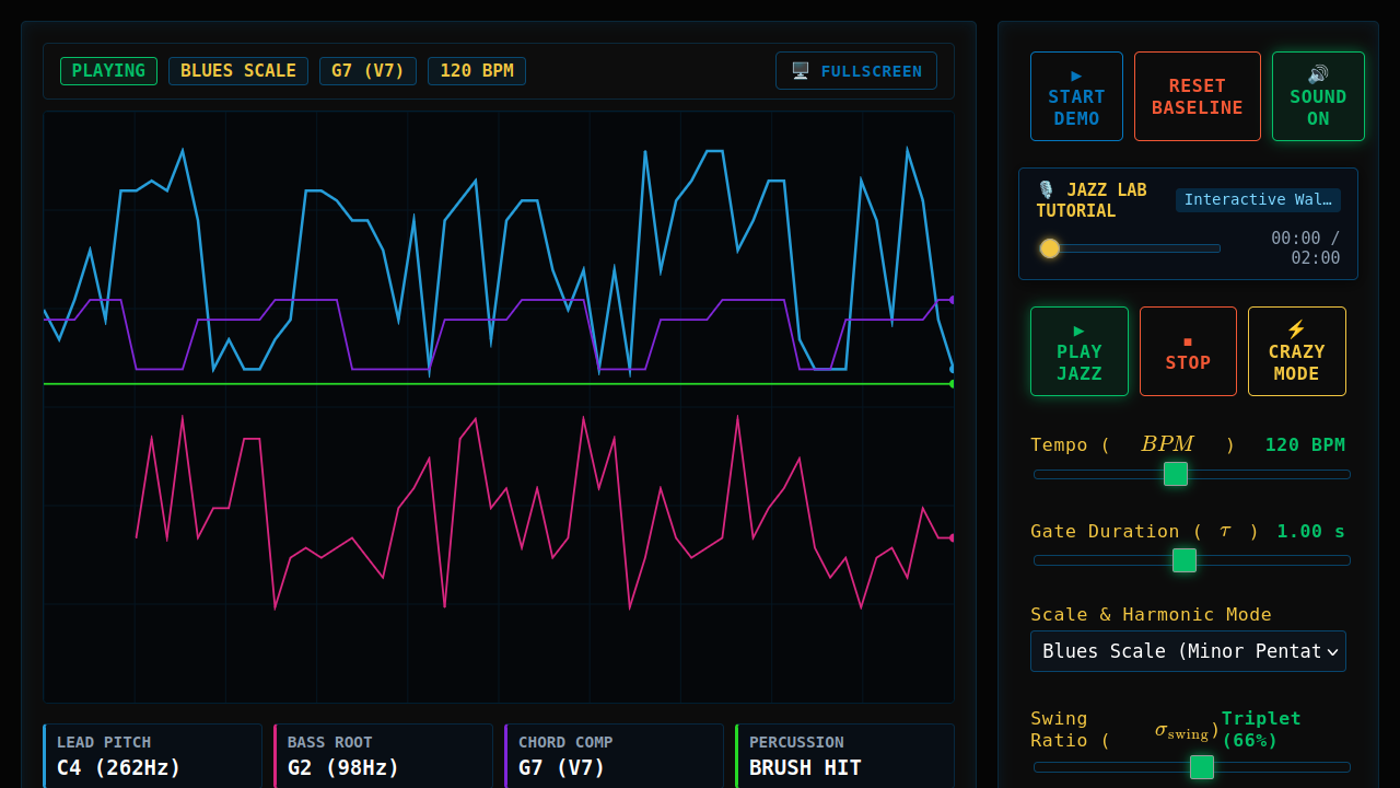 Enhanced Jazz Music Generator - Real-Time Algorithmic Improvisation Lab