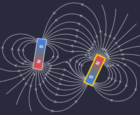 Interactive Magnet Simulation & Force Field Visualizer - Laboratory Playground