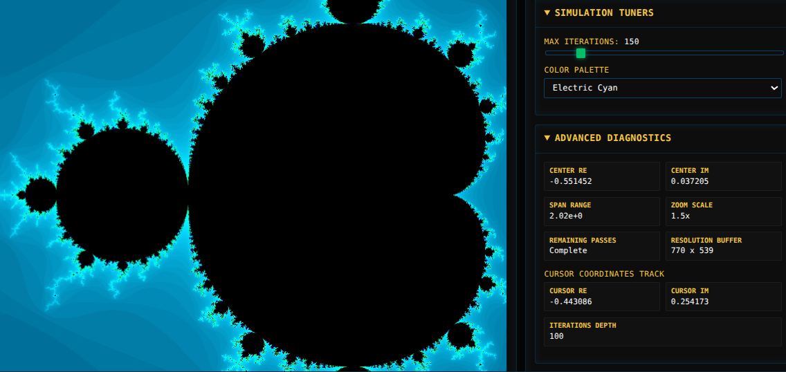 Mandelbrot Set Chaos Visualizer - Interactive Laboratory