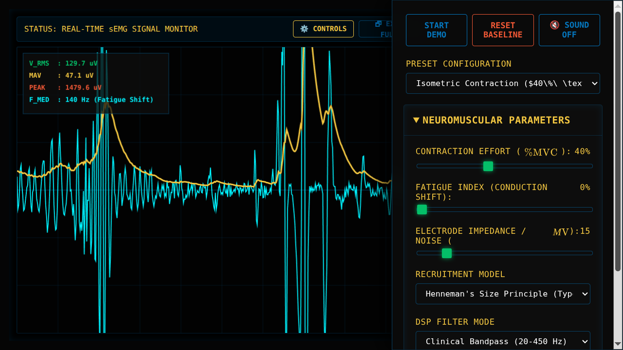 Electromyography (EMG) Visualizer Lab - Dynamic MUAP Simulator