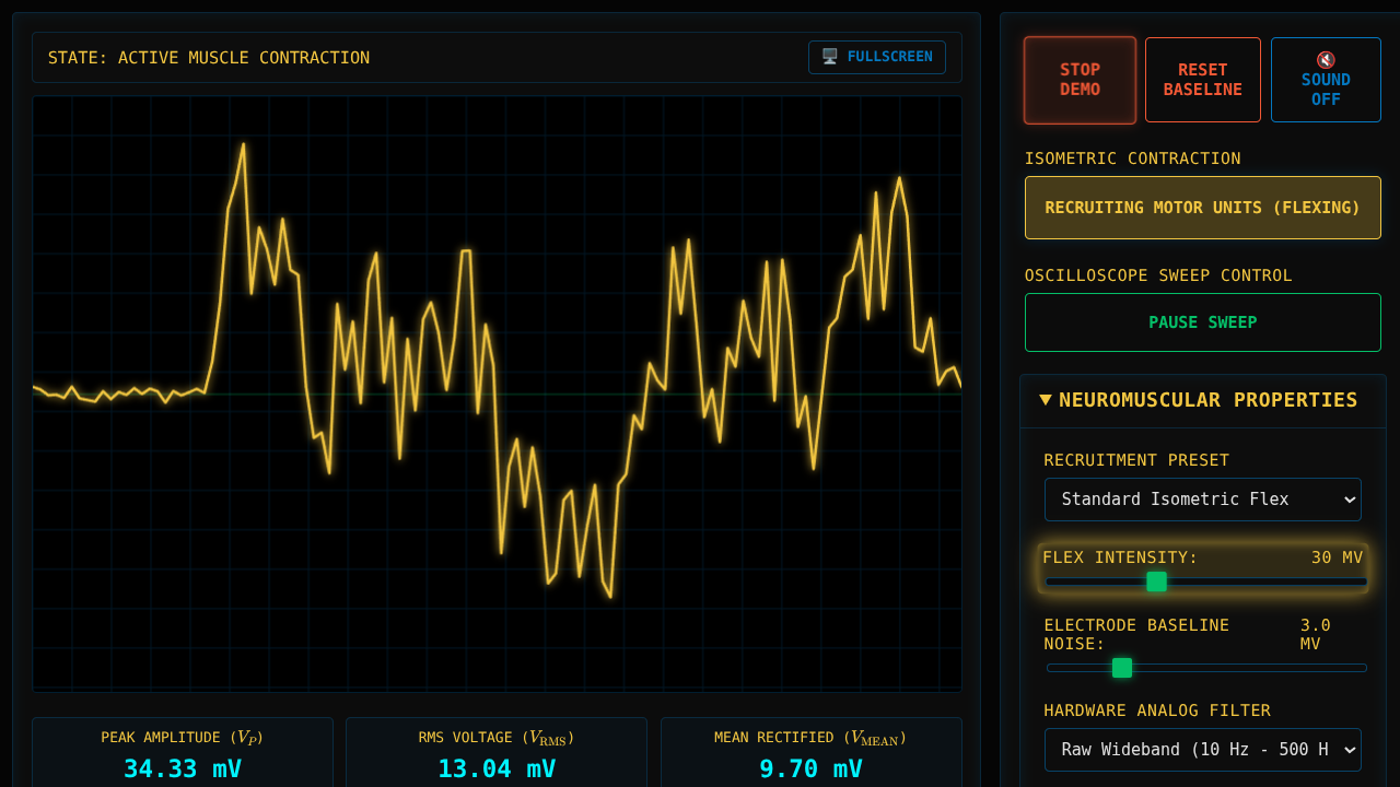MyoScope: Advanced Electromyography Simulator & Biofeedback Lab