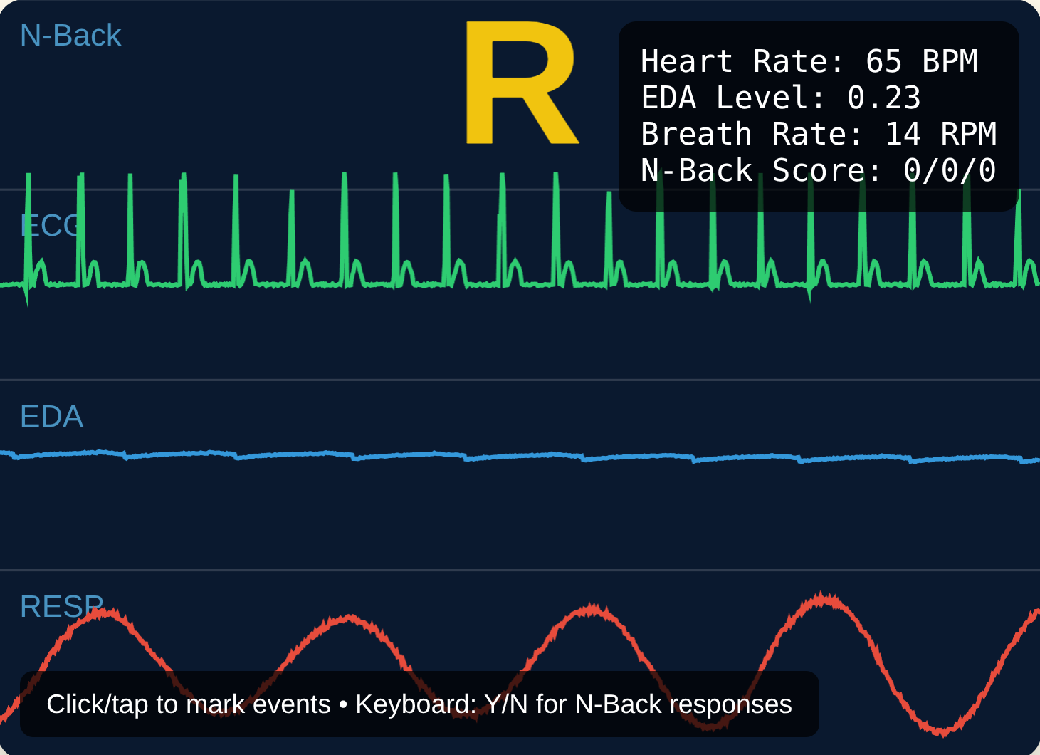 Interactive Physiological Signal Visualization