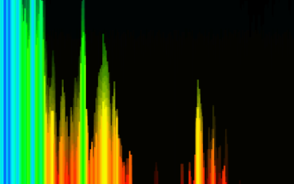 Real-time Spectrogram - Interactive Frequency Audio Visualizer