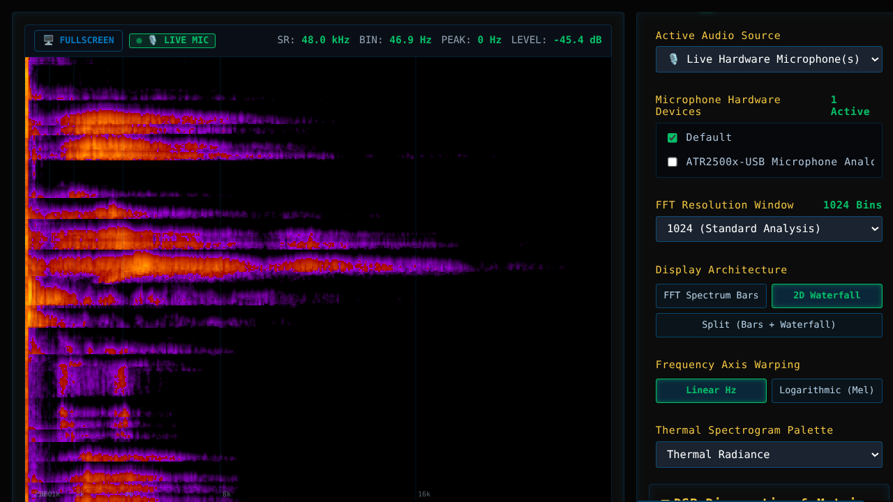 Real-time Audio Spectrogram - Interactive Frequency Laboratory