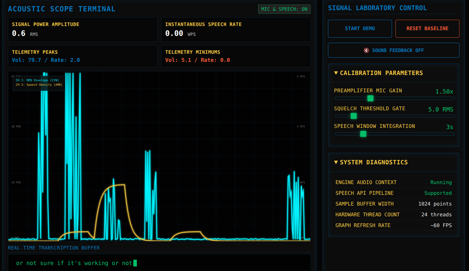 Audio Transcription and Speech Analysis - Interactive Laboratory