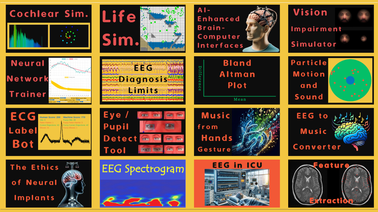 Eeg datasets and resources