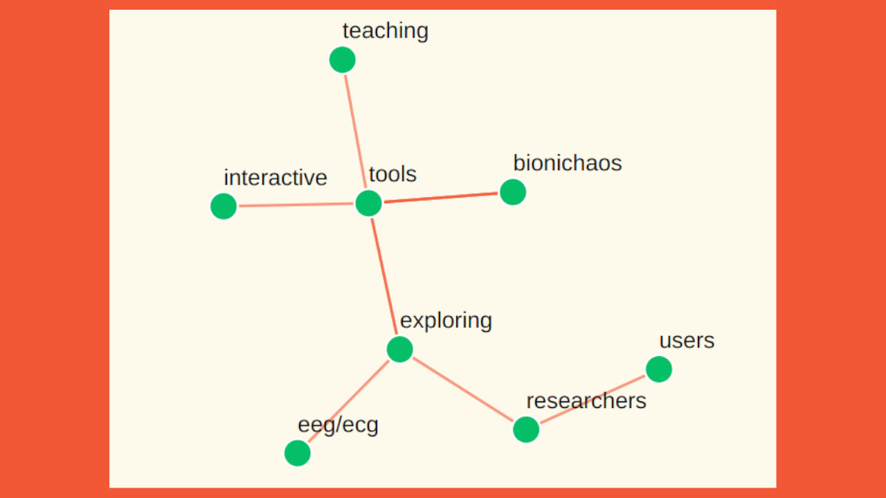 Essential Biomedical Tools for Learning and Research