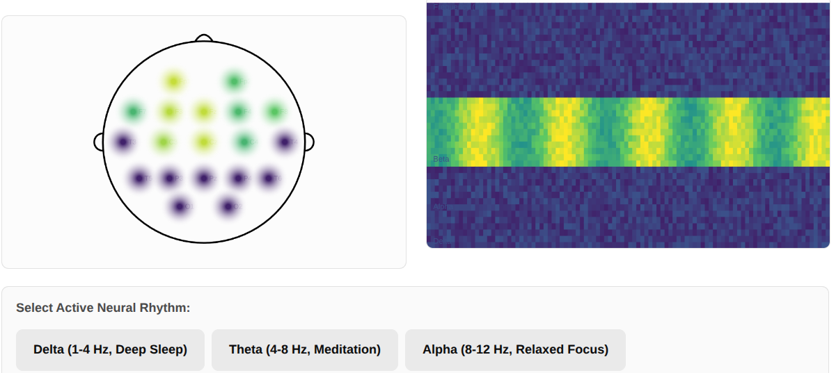 The Visual Language of Life: An Interactive Exploration of Biosignals